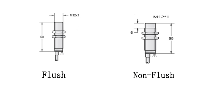 M12全金属尺寸图