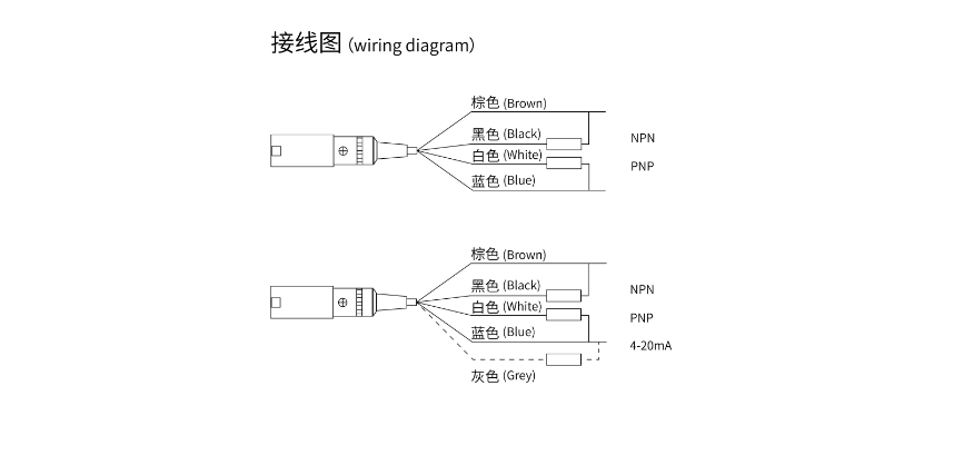 TG-20接线图