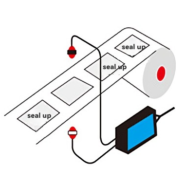 Air-tightness-test