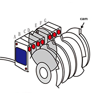 Various-position-detection-in-machining-centre