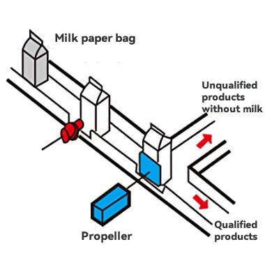 Detect-whether-there-is-milk-inside-the-paper-packet