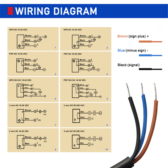 Y18B Sn 4mm 3 Wire PNP NC 12V/24/36VDC IP67 Square Inductive Proximity Sensor 